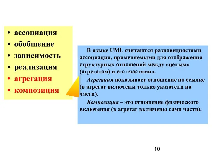 ассоциация обобщение зависимость реализация агрегация композиция В языке UML считаются разновидностями