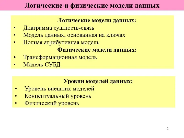 Логические и физические модели данных Логические модели данных: Диаграмма сущность-связь Модель