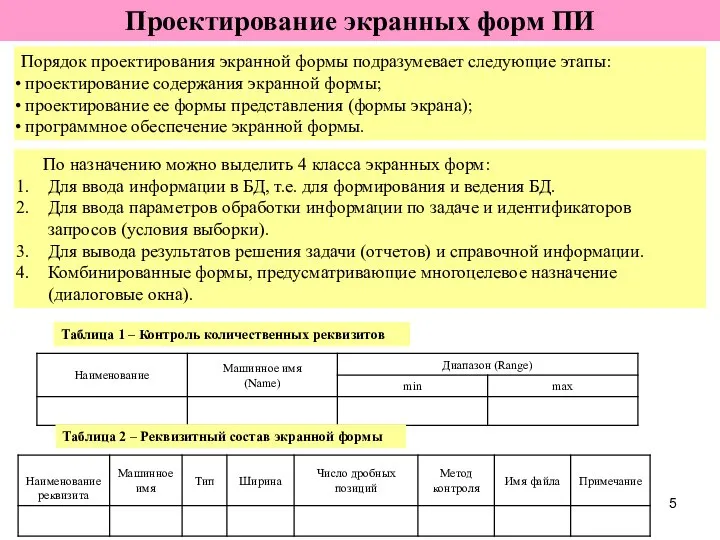 Проектирование экранных форм ПИ Порядок проектирования экранной формы подразумевает следующие этапы: