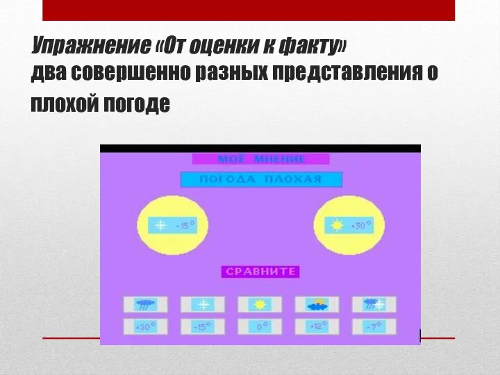 Упражнение «От оценки к факту» два совершенно разных представления о плохой погоде