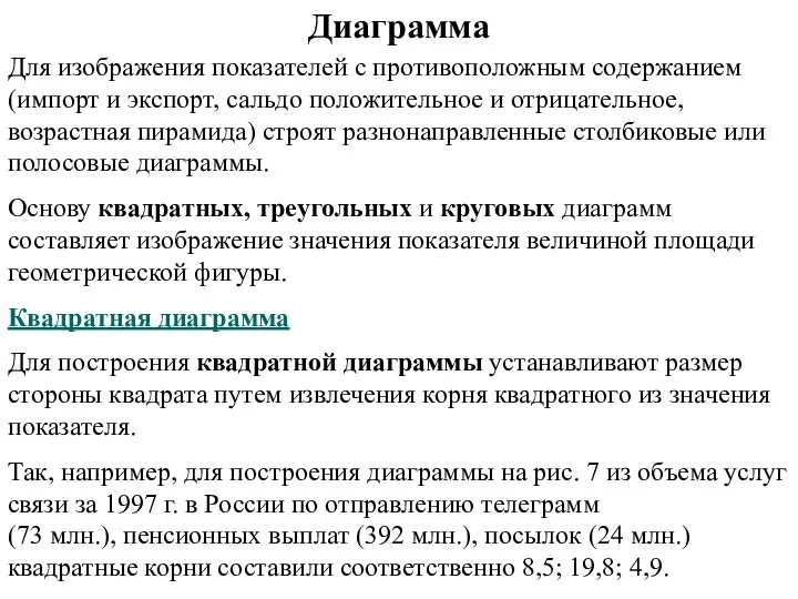 Диаграмма Для изображения показателей с противоположным содержанием (импорт и экспорт, сальдо