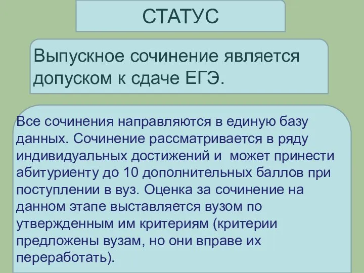 СТАТУС Выпускное сочинение является допуском к сдаче ЕГЭ. Все сочинения направляются