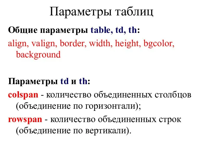 Параметры таблиц Общие параметры table, td, th: align, valign, border, width,