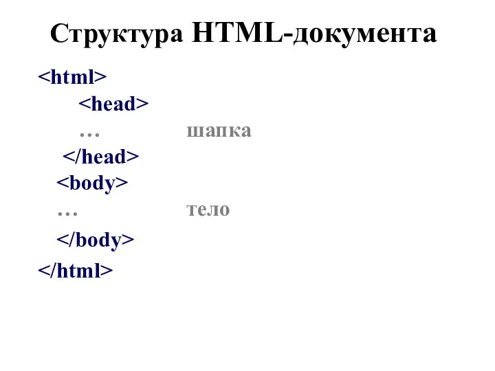 Структура HTML-документа … шапка … тело
