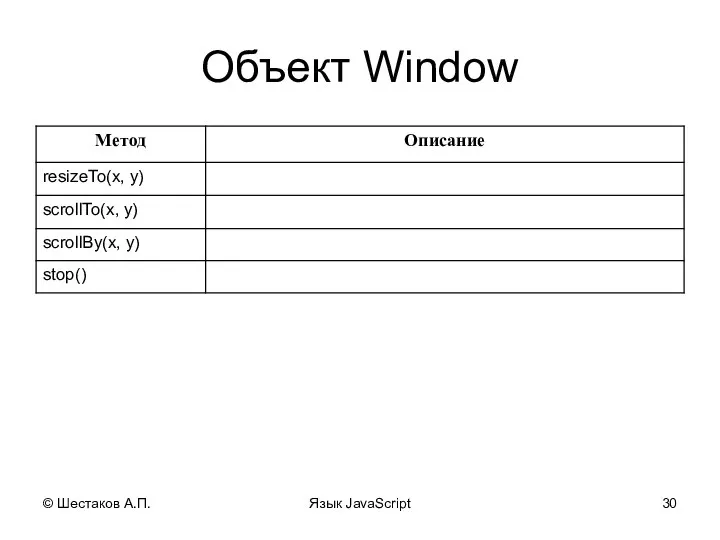 © Шестаков А.П. Язык JavaScript Объект Window