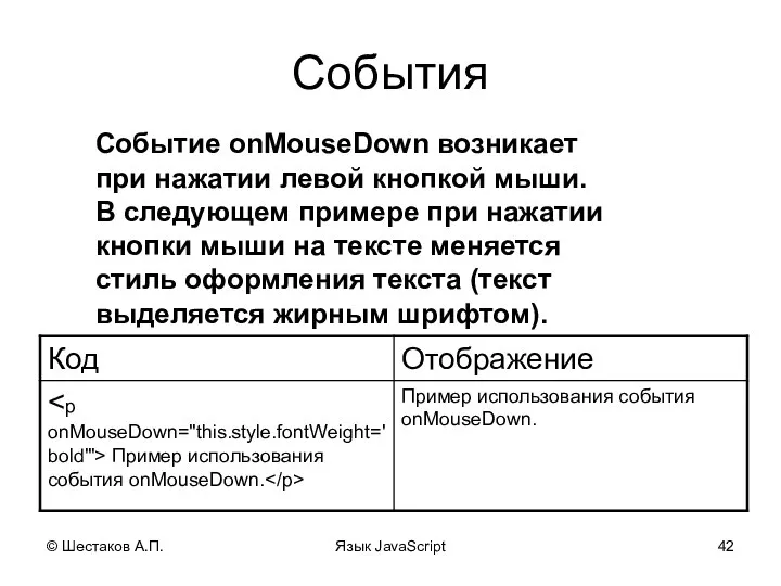 © Шестаков А.П. Язык JavaScript События Событие onMouseDown возникает при нажатии