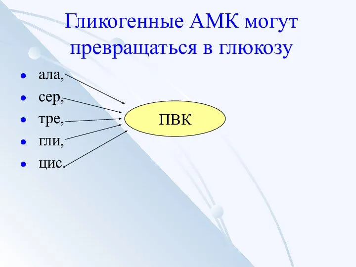 Гликогенные АМК могут превращаться в глюкозу ала, сер, тре, гли, цис. ПВК