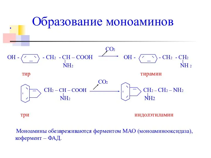 . СО2 OH - - CH2 - СН – СООН OH