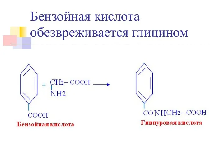 Бензойная кислота обезвреживается глицином