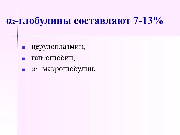 α2-глобулины составляют 7-13% церулоплазмин, гаптоглобин, α2 –макроглобулин.