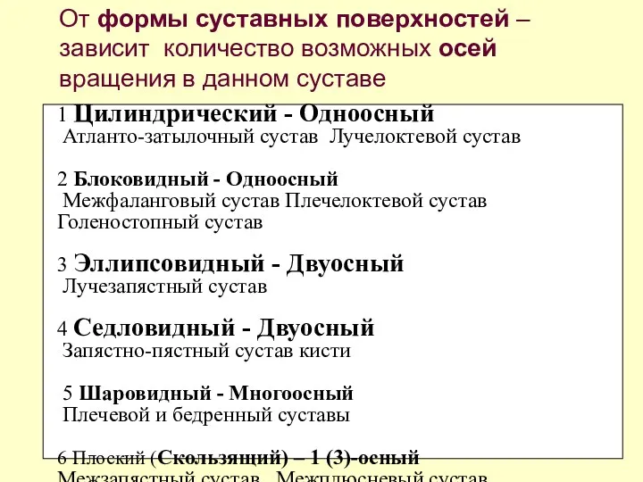 1 Цилиндрический - Одноосный Атланто-затылочный сустав Лучелоктевой сустав 2 Блоковидный -