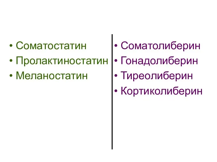 Соматостатин Пролактиностатин Меланостатин Соматолиберин Гонадолиберин Тиреолиберин Кортиколиберин