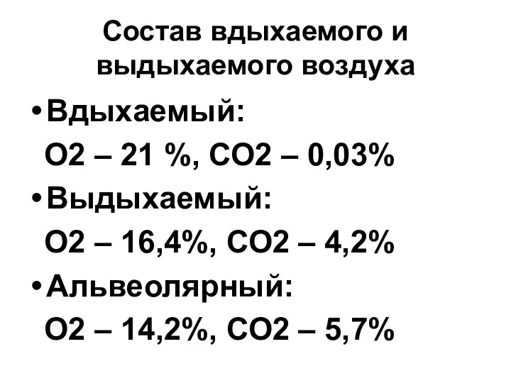 Состав вдыхаемого и выдыхаемого воздуха Вдыхаемый: О2 – 21 %, СО2