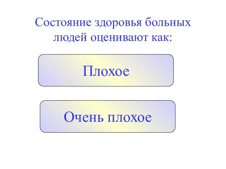 Состояние здоровья больных людей оценивают как: Плохое Очень плохое