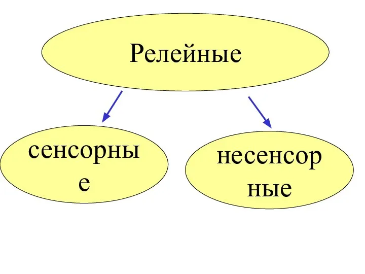 Релейные сенсорные несенсорные