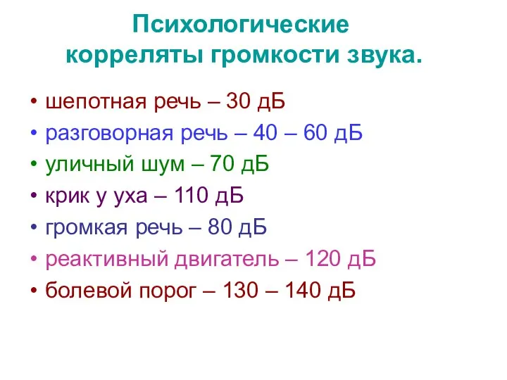 Психологические корреляты громкости звука. шепотная речь – 30 дБ разговорная речь