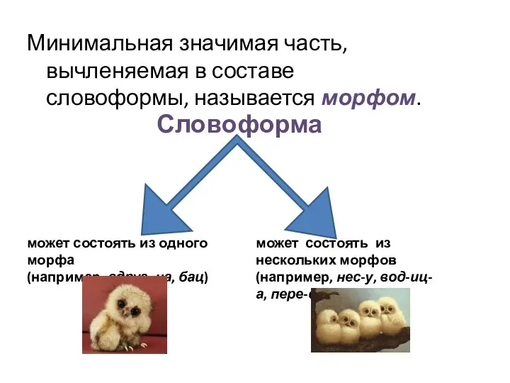 Словоформа Минимальная значимая часть, вычленяемая в составе словоформы, называется морфом.