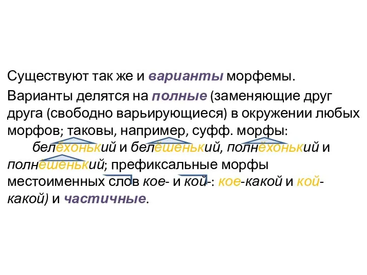 Существуют так же и варианты морфемы. Варианты делятся на полные (заменяющие