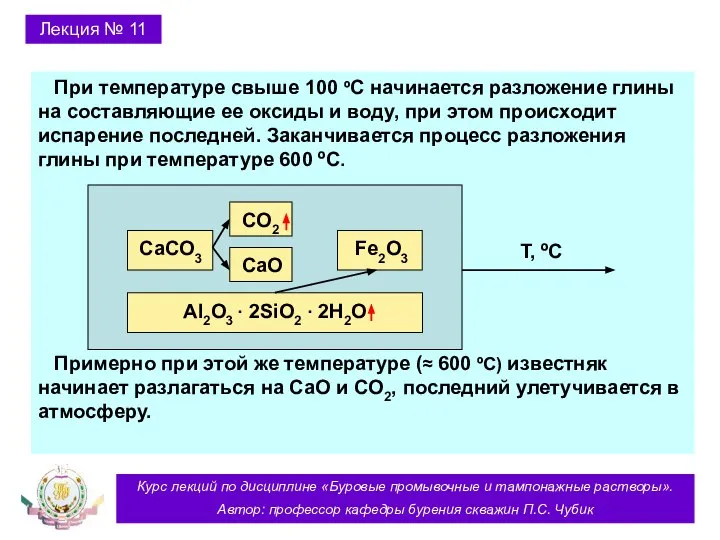 Курс лекций по дисциплине «Буровые промывочные и тампонажные растворы». Автор: профессор