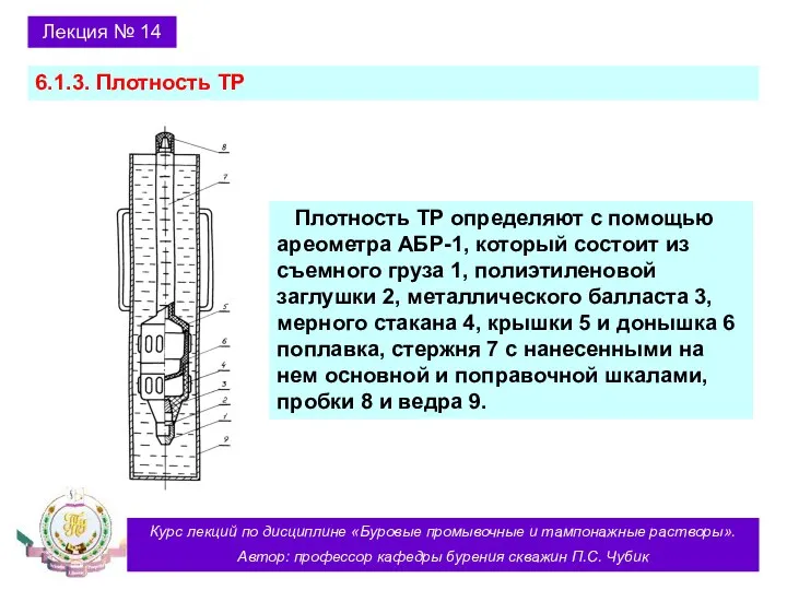 Курс лекций по дисциплине «Буровые промывочные и тампонажные растворы». Автор: профессор