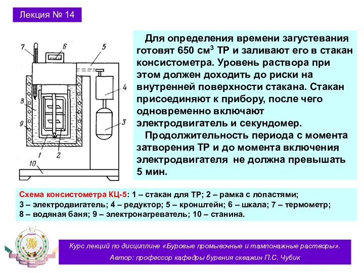 Курс лекций по дисциплине «Буровые промывочные и тампонажные растворы». Автор: профессор