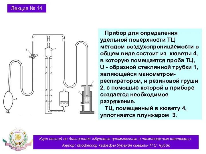 Курс лекций по дисциплине «Буровые промывочные и тампонажные растворы». Автор: профессор