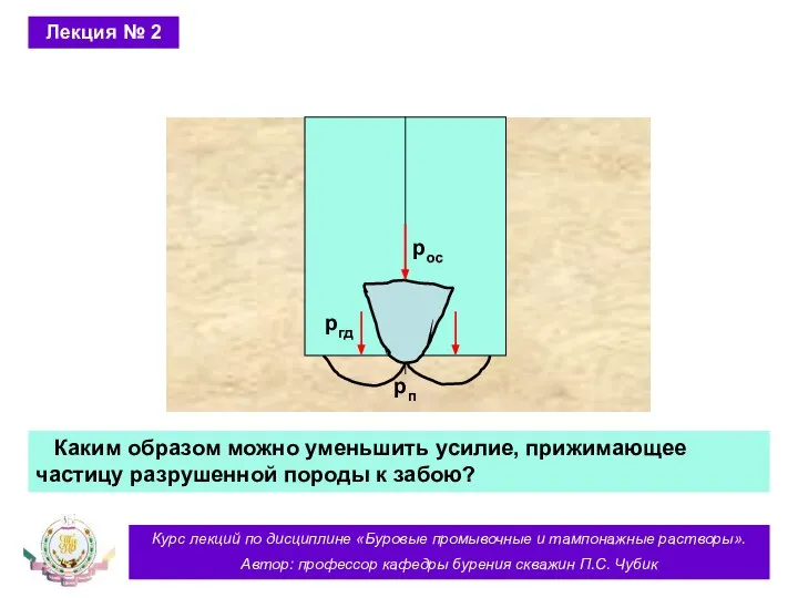 Курс лекций по дисциплине «Буровые промывочные и тампонажные растворы». Автор: профессор