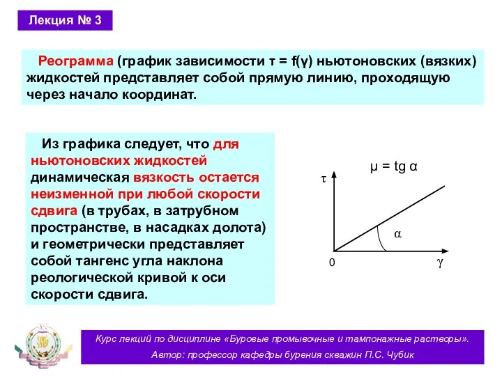 Курс лекций по дисциплине «Буровые промывочные и тампонажные растворы». Автор: профессор