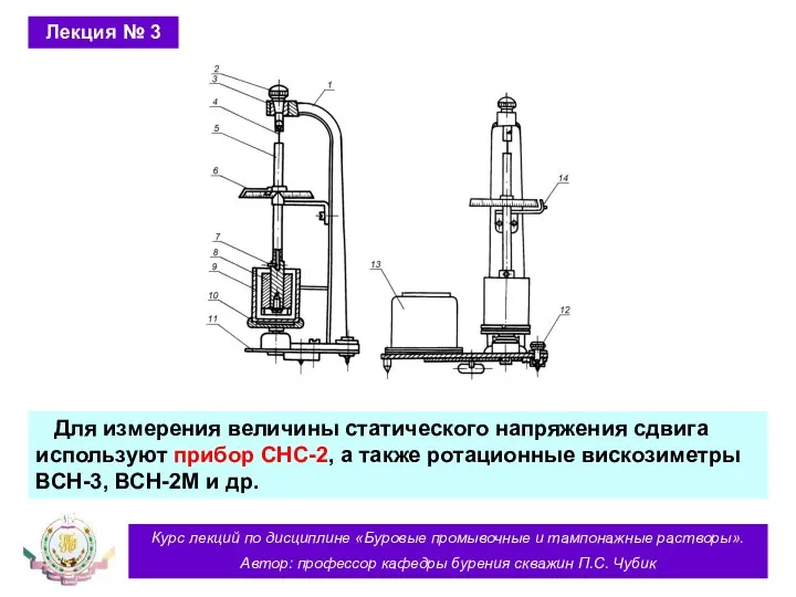 Курс лекций по дисциплине «Буровые промывочные и тампонажные растворы». Автор: профессор