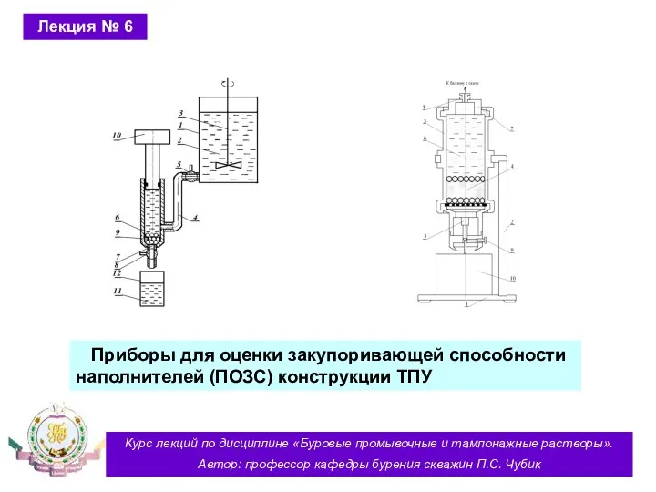 Курс лекций по дисциплине «Буровые промывочные и тампонажные растворы». Автор: профессор