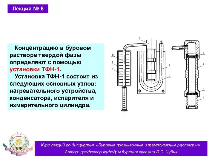 Курс лекций по дисциплине «Буровые промывочные и тампонажные растворы». Автор: профессор