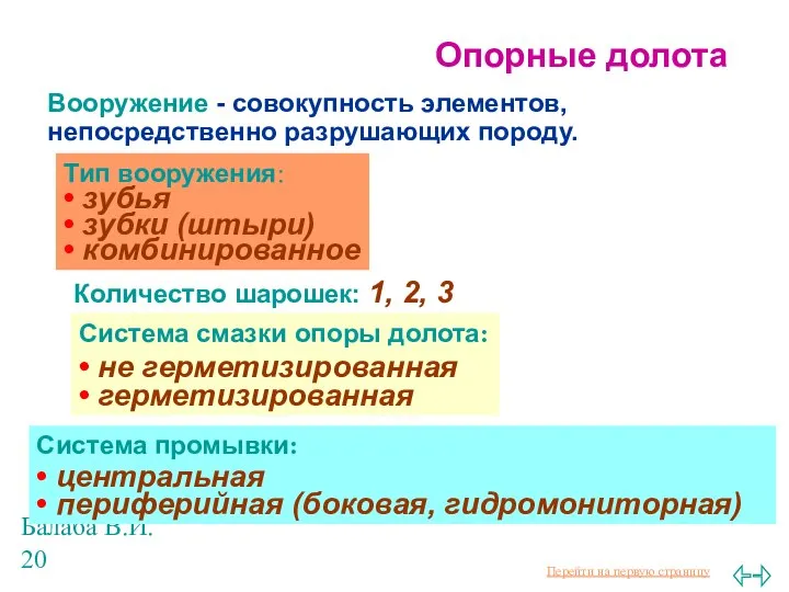 Балаба В.И. Опорные долота Количество шарошек: 1, 2, 3 Тип вооружения: