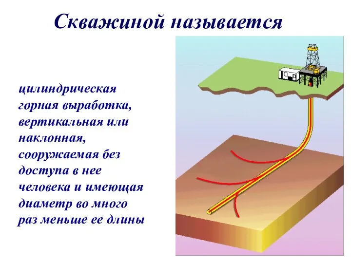 Скважиной называется цилиндрическая горная выработка, вертикальная или наклонная, сооружаемая без доступа