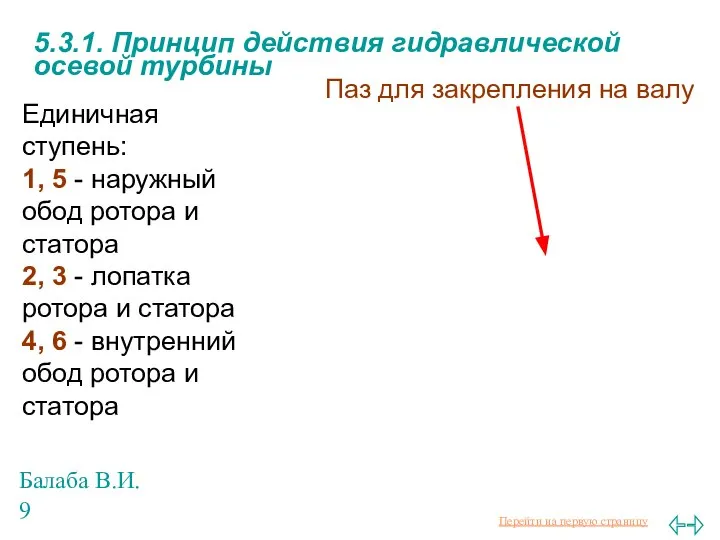 Балаба В.И. 5.3.1. Принцип действия гидравлической осевой турбины Единичная ступень: 1,