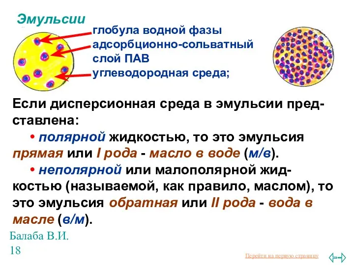 Балаба В.И. Эмульсии Если дисперсионная среда в эмульсии пред-ставлена: • полярной