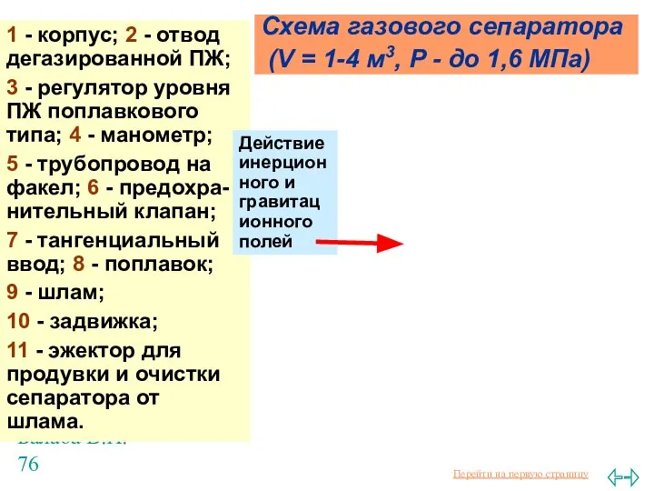 Балаба В.И. Схема газового сепаратора (V = 1-4 м3, Р -