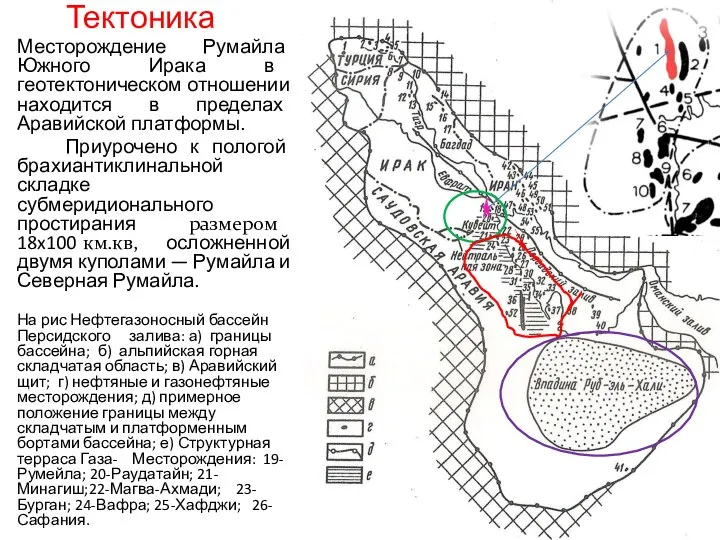 : 1-Кахта; 2-Кая-ой; З-Бати-Раман; 4—Гарзан; 5-Магрип и Курталан; 6 — Раман;