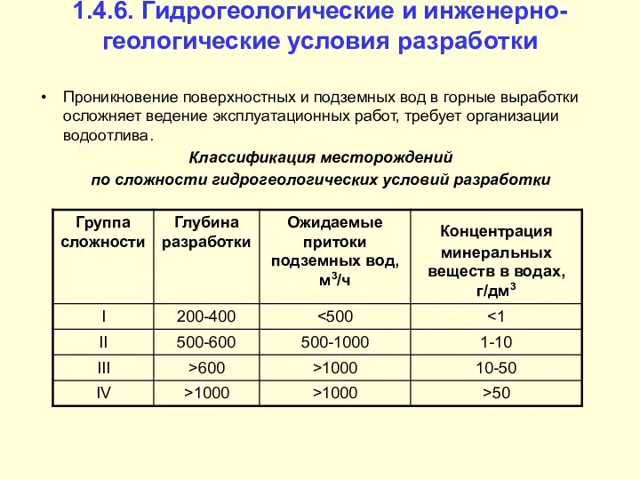 1.4.6. Гидрогеологические и инженерно-геологические условия разработки Проникновение поверхностных и подземных вод