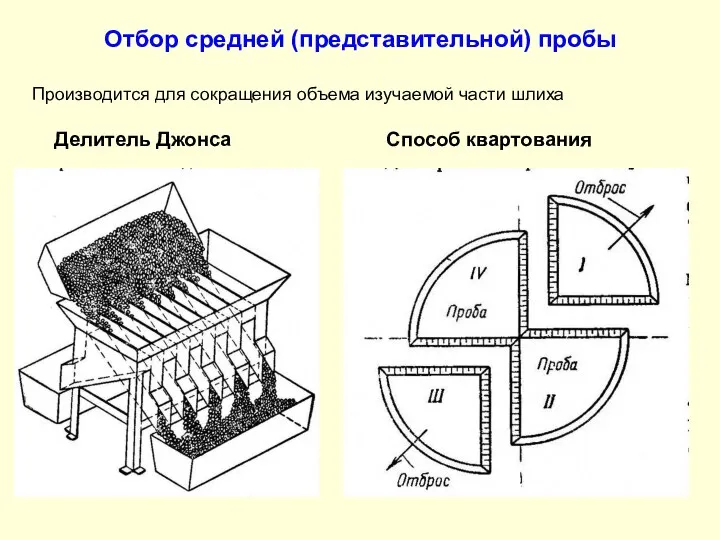 Отбор средней (представительной) пробы Производится для сокращения объема изучаемой части шлиха Делитель Джонса Способ квартования