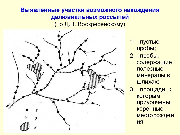 Выявленные участки возможного нахождения делювиальных россыпей (по Д.В. Воскресенскому) 1 –