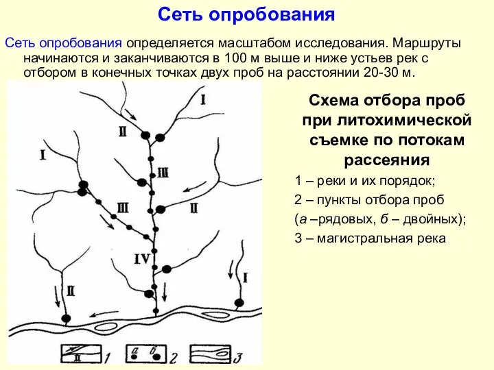 Сеть опробования Сеть опробования определяется масштабом исследования. Маршруты начинаются и заканчиваются