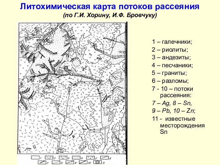 Литохимическая карта потоков рассеяния (по Г.И. Хорину, И.Ф. Бровчуку) 1 –