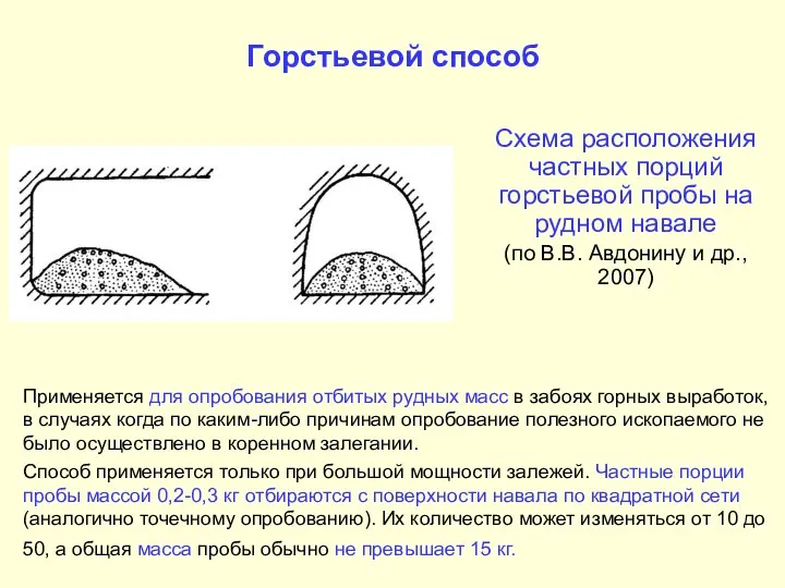 Горстьевой способ Применяется для опробования отбитых рудных масс в забоях горных