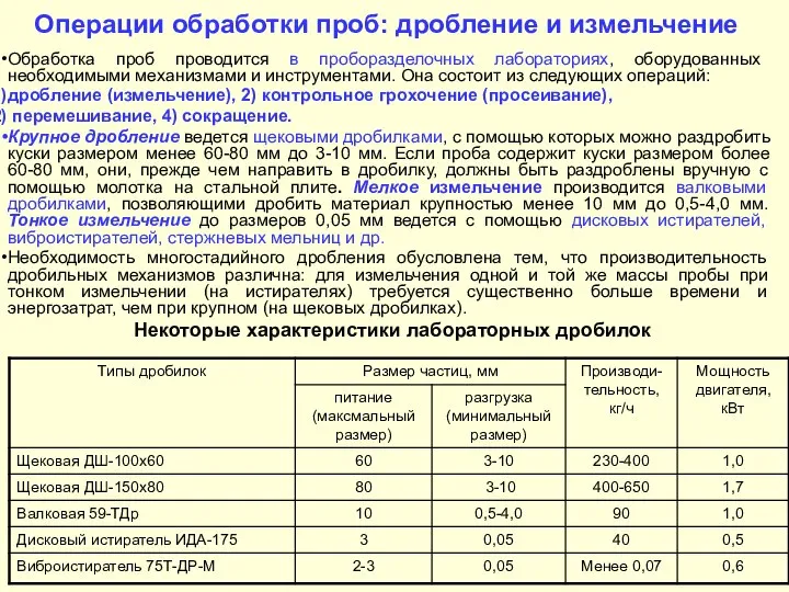 Операции обработки проб: дробление и измельчение Обработка проб проводится в проборазделочных