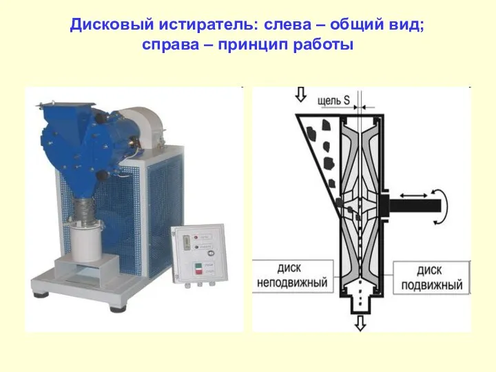 Дисковый истиратель: слева – общий вид; справа – принцип работы