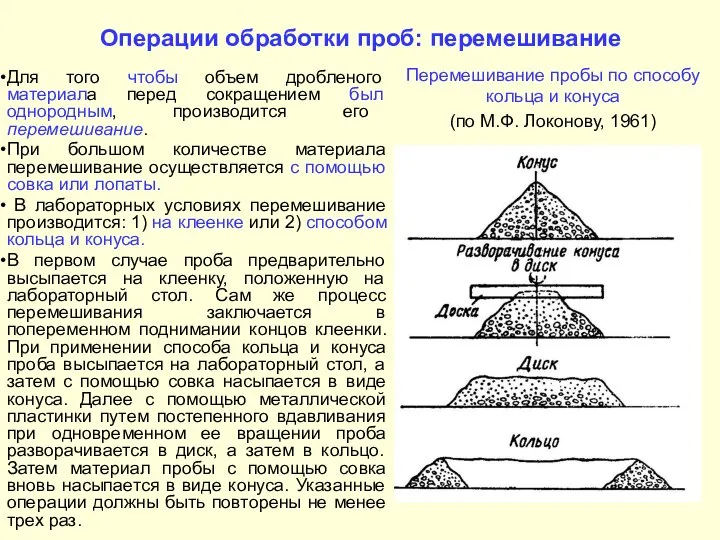 Операции обработки проб: перемешивание Для того чтобы объем дробленого материала перед