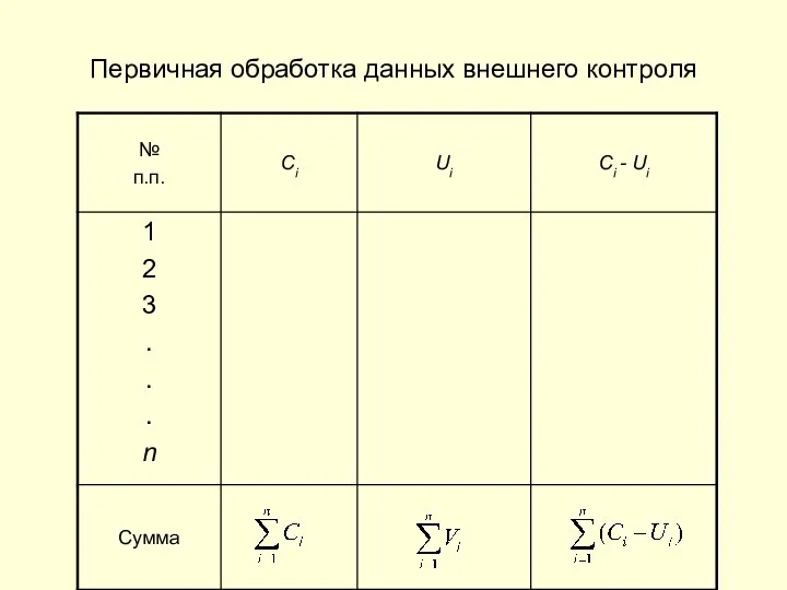 Первичная обработка данных внешнего контроля