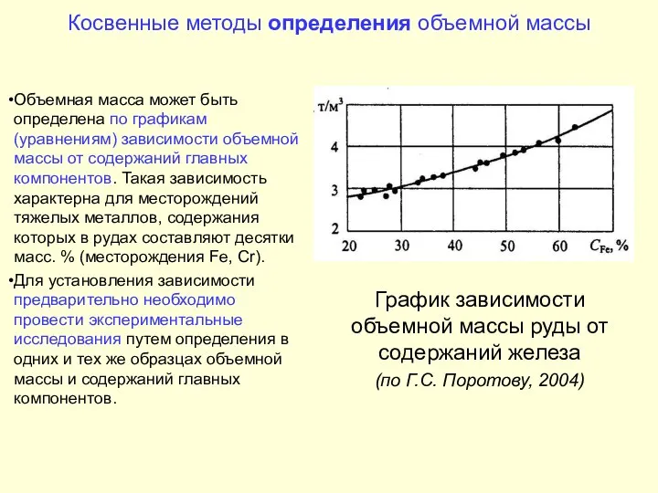 Косвенные методы определения объемной массы Объемная масса может быть определена по