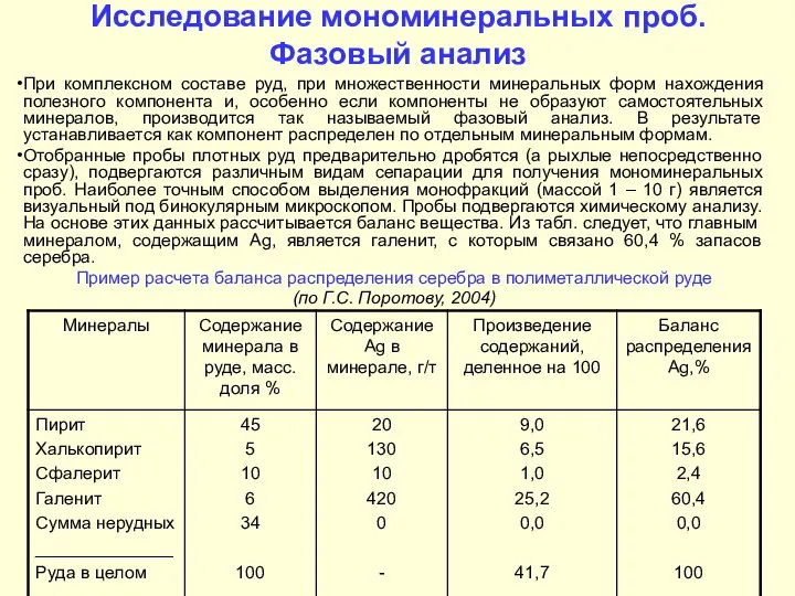 Исследование мономинеральных проб. Фазовый анализ При комплексном составе руд, при множественности