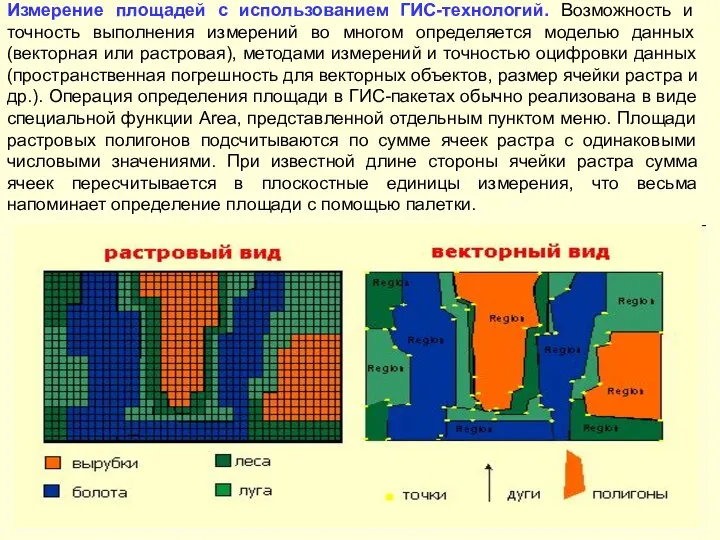 Измерение площадей с использованием ГИС-технологий. Возможность и точность выполнения измерений во